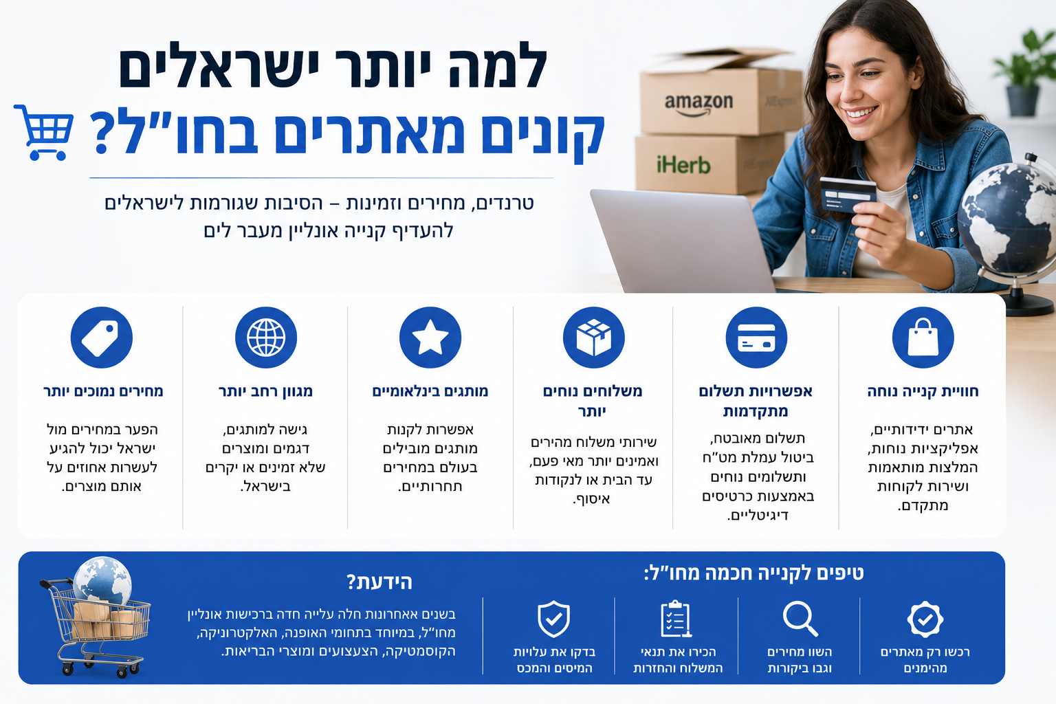 למה יותר ישראלים קונים מאתרים בחו"ל? המהפכה הצרכנית