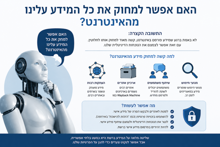 האם אפשר למחוק את כל המידע עליכם מהאינטרנט? מדריך הניקוי הדיגיטלי